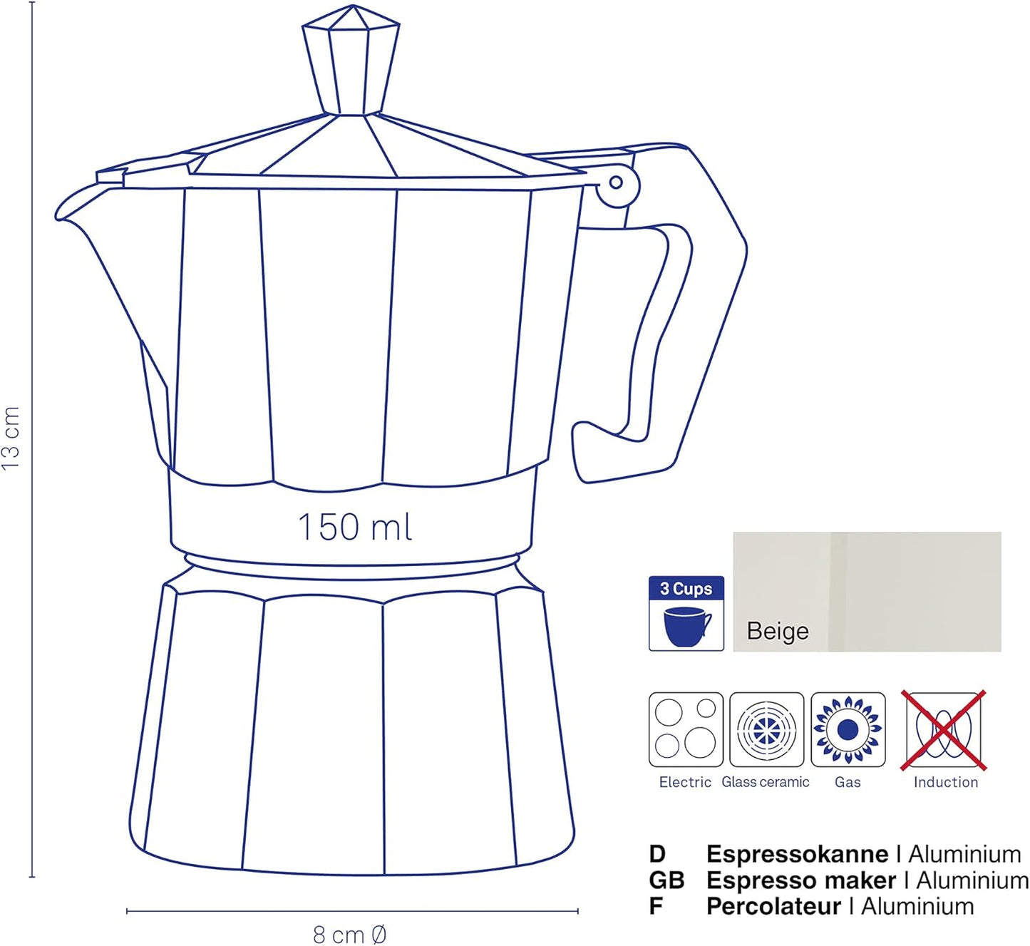 Cafetera Italia 6 Tazas – Kela Alemania